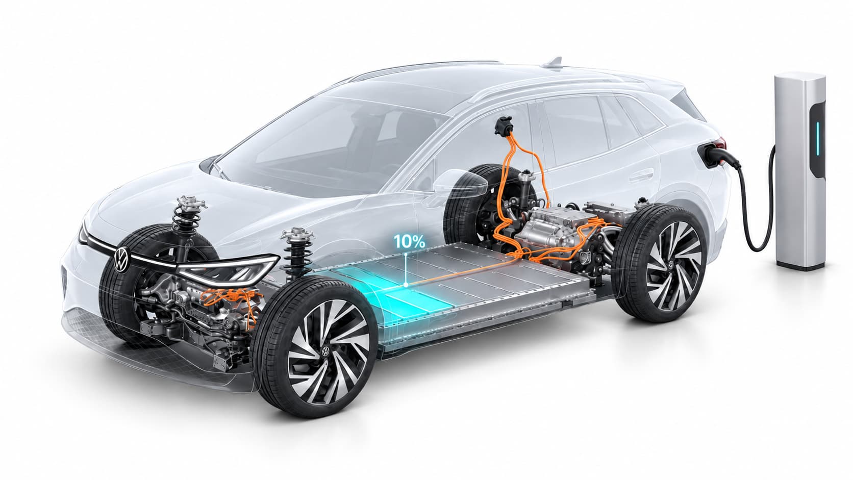 Volkswagen ID.4 em recarga rápida, com a bateria em destaque