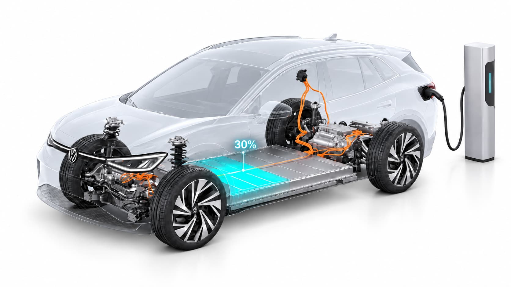 Volkswagen ID.4 em recarga rápida, com a bateria em destaque