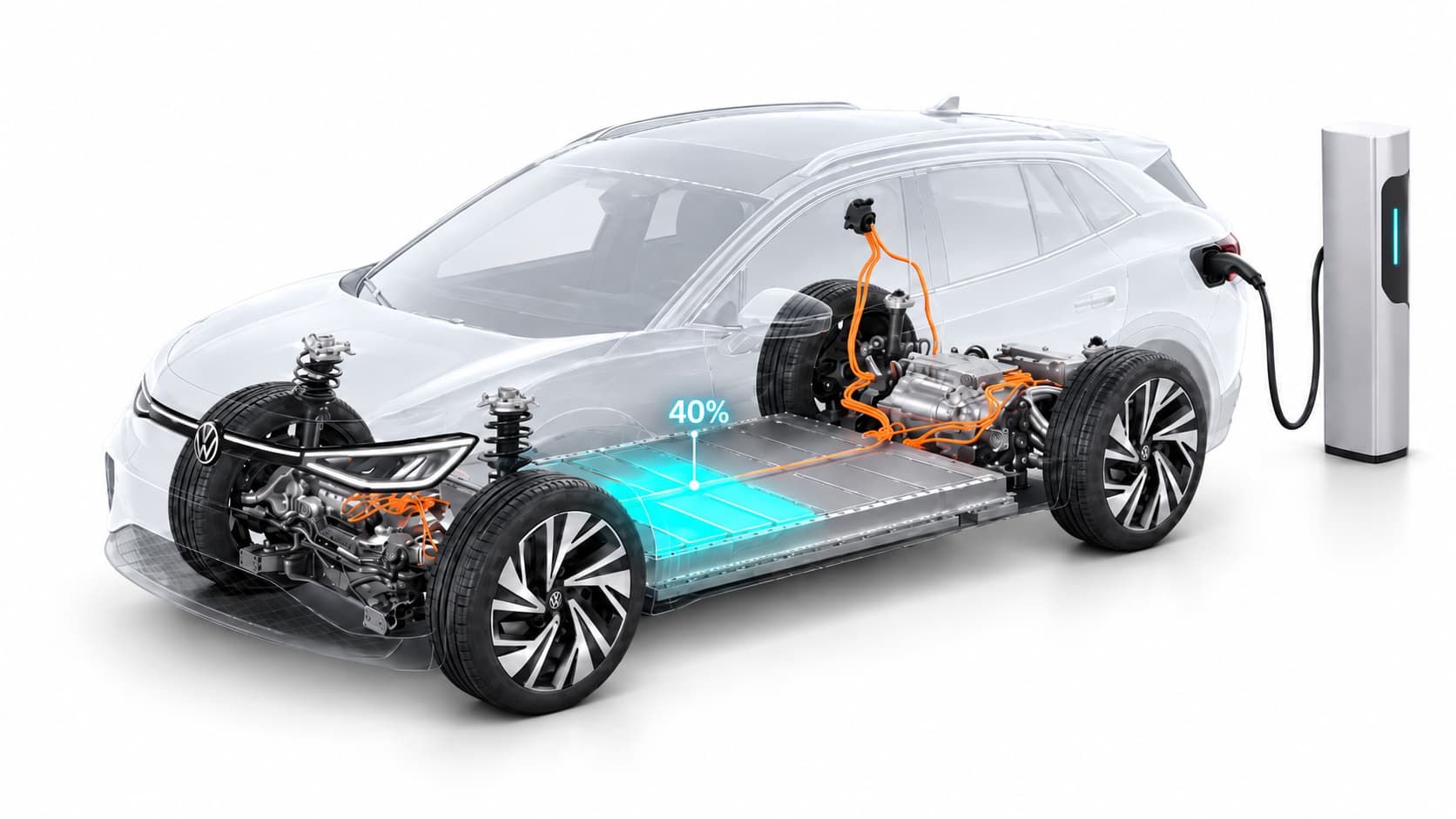 Volkswagen ID.4 em recarga rápida, com a bateria em destaque